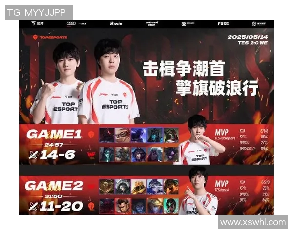 esports最新数据精英赛积分榜V5强势领跑71分其他战队紧追不舍